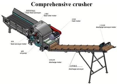 Více funkce bambusové drtiče dřevěné kola s dieselovým motorem