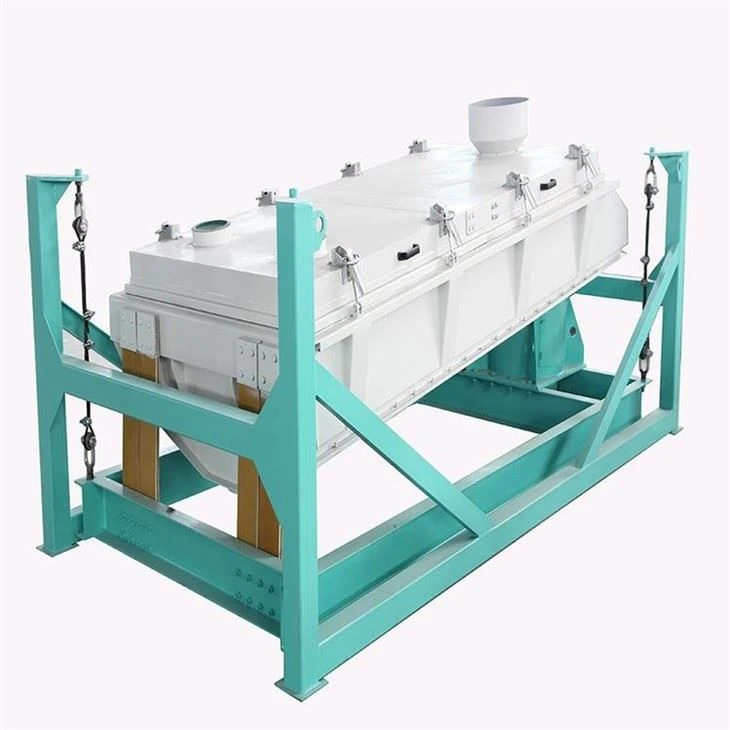 Rotary Screener manufacturers
